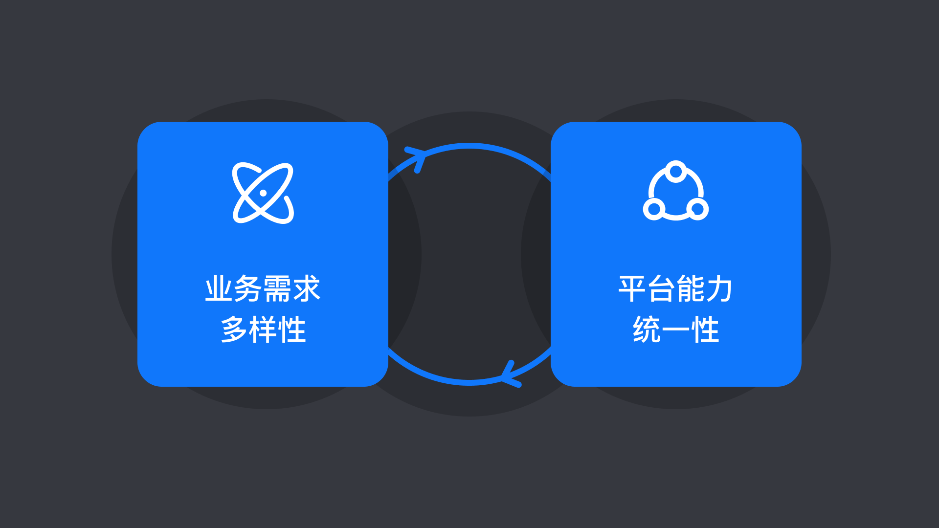 产品经理，产品经理网站